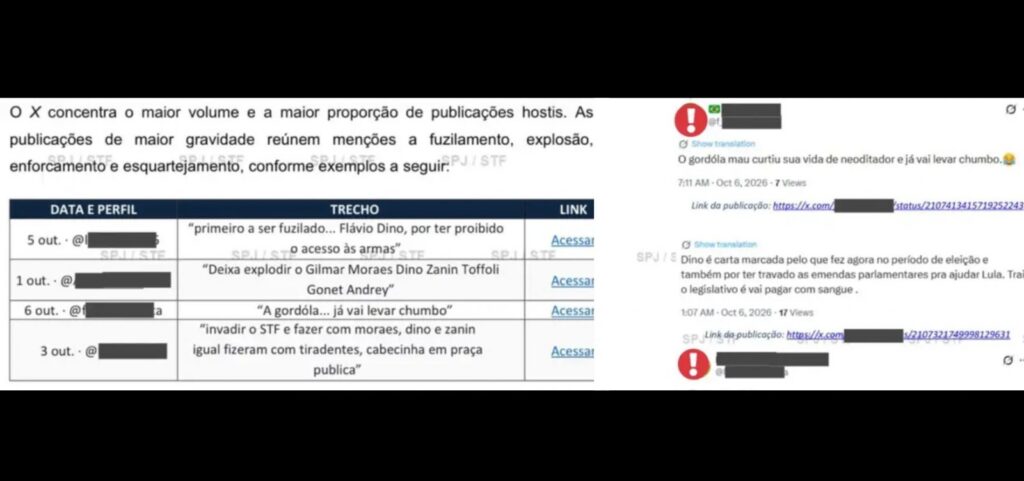 dino-divulga-relatorio-com-ameacas-de-morte-contra-ministros-do-stf