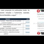 PM é suspeito de atirar durante ato pró-Lula em universidade de Sergipe
