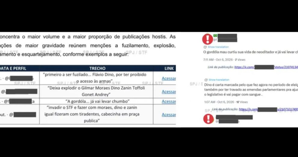 dino-divulga-relatorio-com-ameacas-de-morte-contra-ministros-do-stf