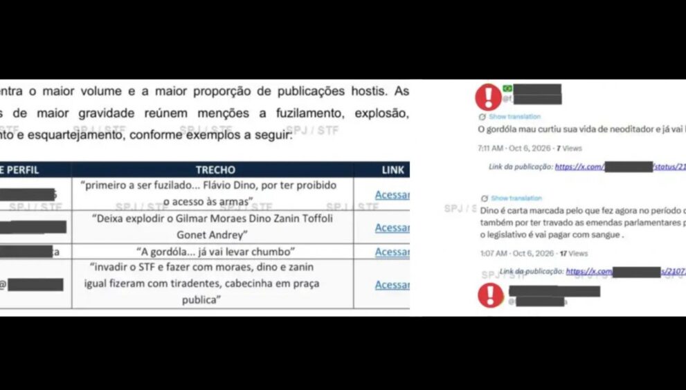 dino-divulga-relatorio-com-ameacas-de-morte-contra-ministros-do-stf